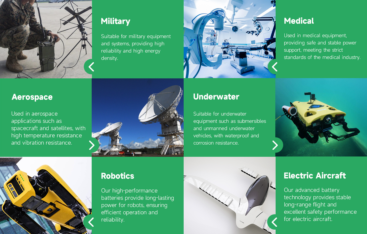 special applications